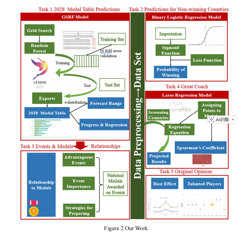 file-20251116231940745.png|375